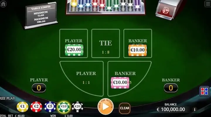 Kinh nghiệm đặt cược Baccarat Siêu Tốc 