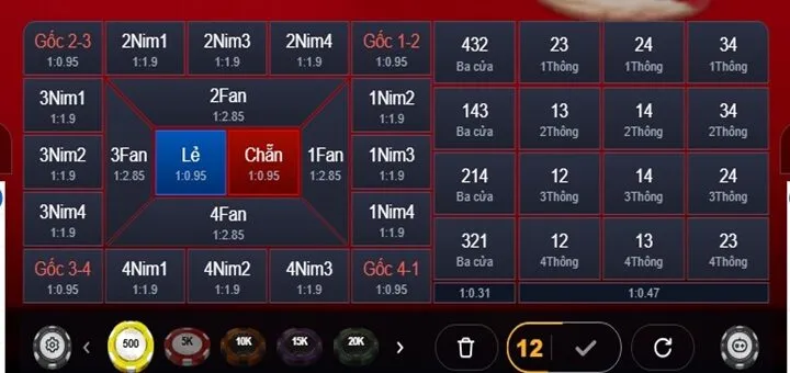 Những loại cược Fantan phổ biến